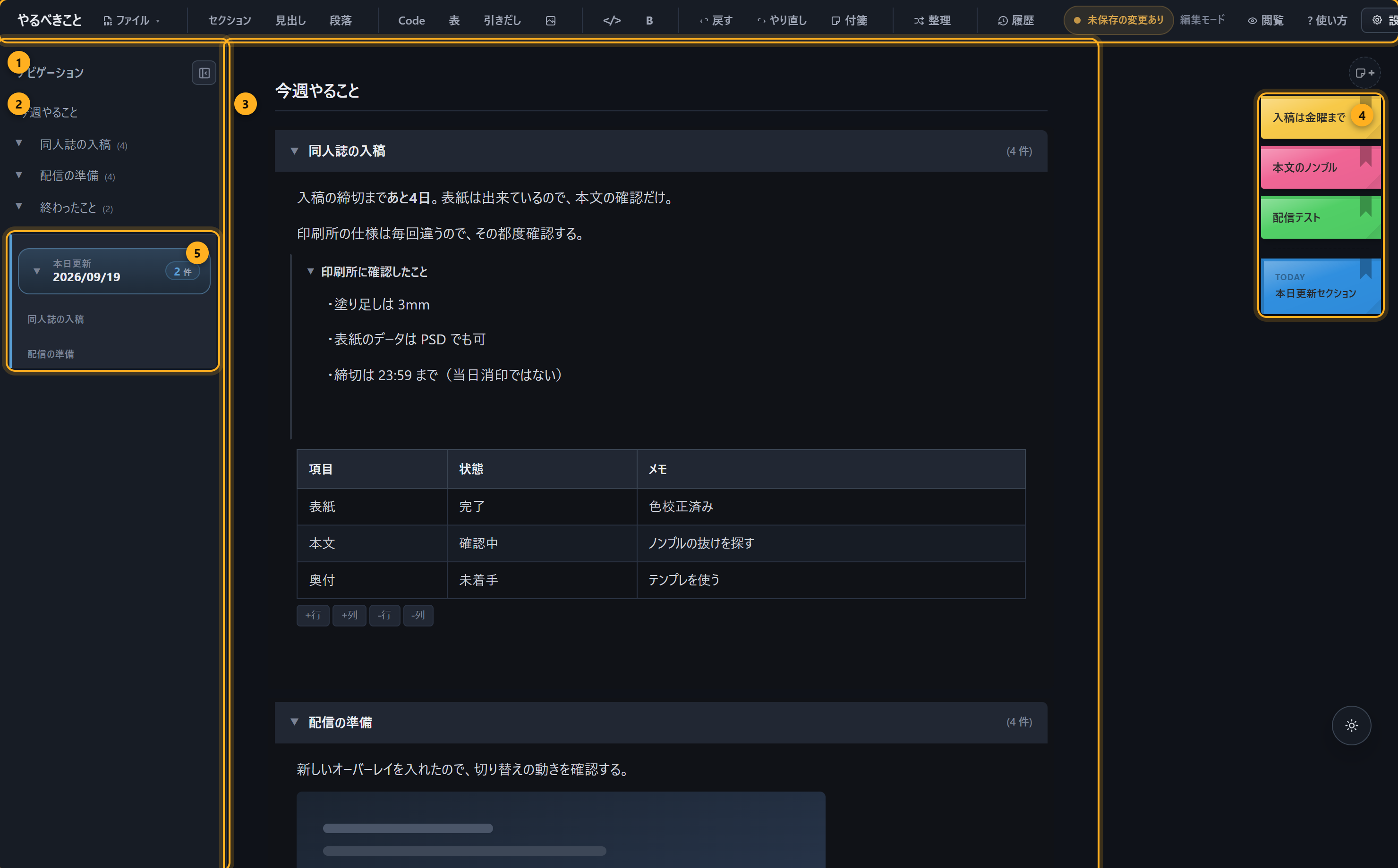 やるべきこと-editor の画面全体。左に見出しの一覧、中央に本文、右に付箋が並んでいる。