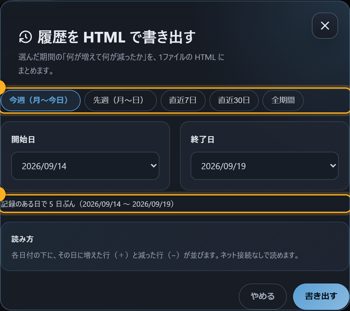 履歴をHTMLで書き出す画面。期間のワンタッチ選択がある
